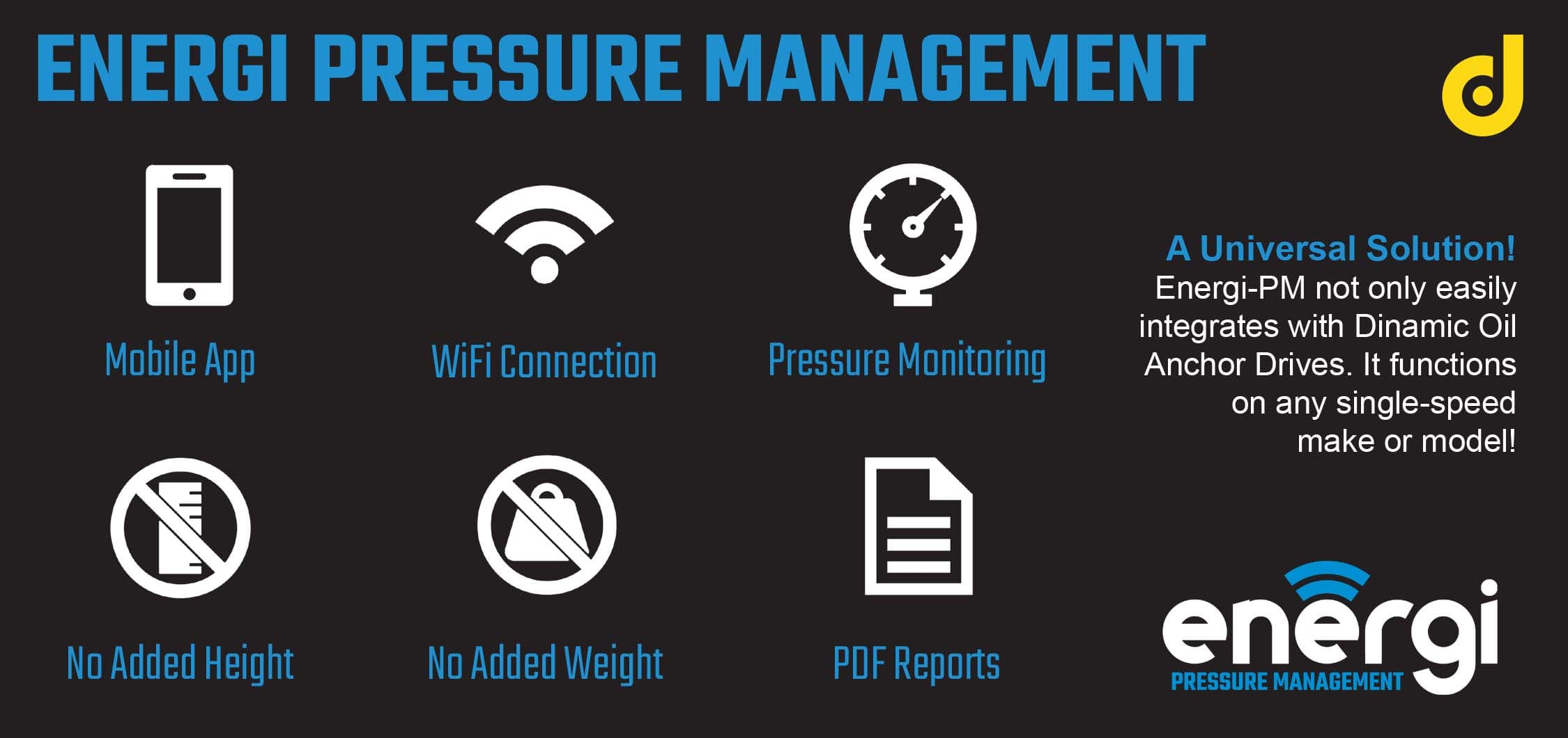 Energi Pressure Management performance graph