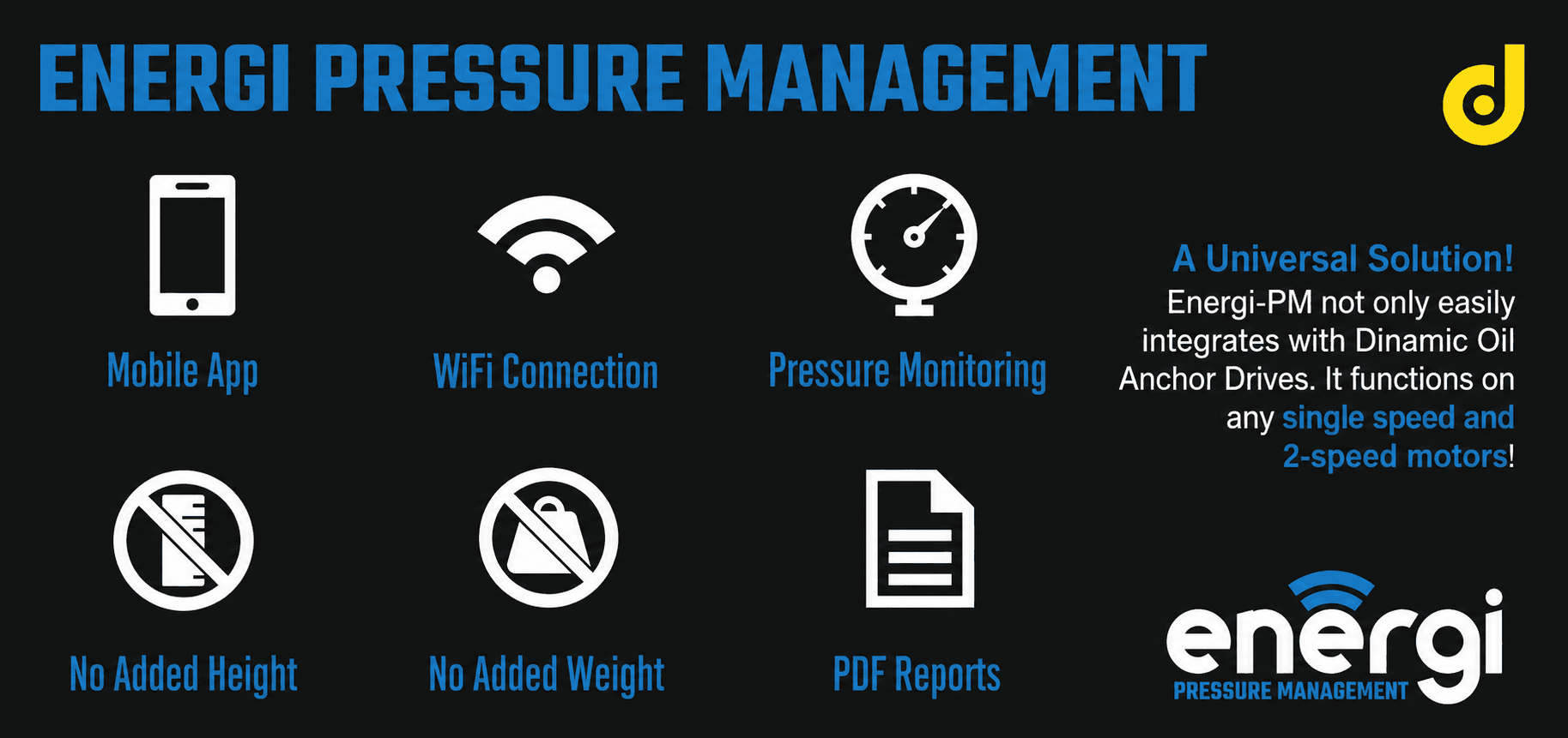 Energi Pressure Management performance graph